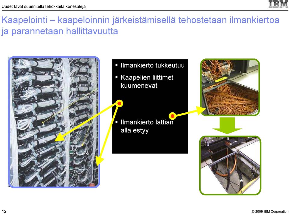 hallittavuutta Ilmankierto tukkeutuu