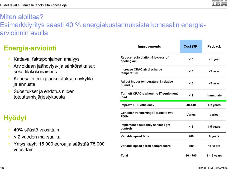 sähköratkaisut sekä tilakokonaisuus Konesalin energiankulutuksen nykytila ja ennuste Reduce recirculation & bypass of cooling air Increase CRAC air discharge temperature Adjust indoor temperature &