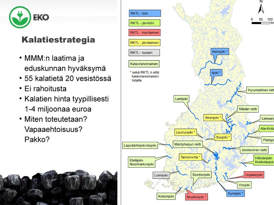 rahoitusta Kalatien hinta tyypillisesti 1-4