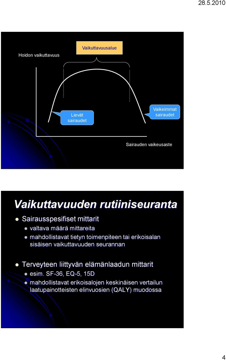 toimenpiteen tai erikoisalan sisäisen vaikuttavuuden seurannan Terveyteen liittyvän elämänlaadun mittarit