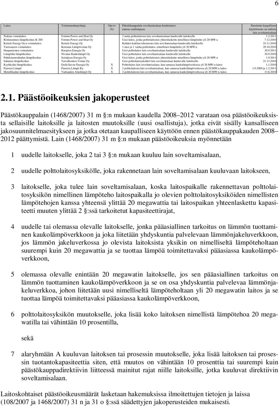12.2010 Keitele Energy Oy:n voimalaitos Keitele Energy Oy Kahden kattilan tehonnosto lain soveltamisalaan kuuluvalla laitoksella 25.11.