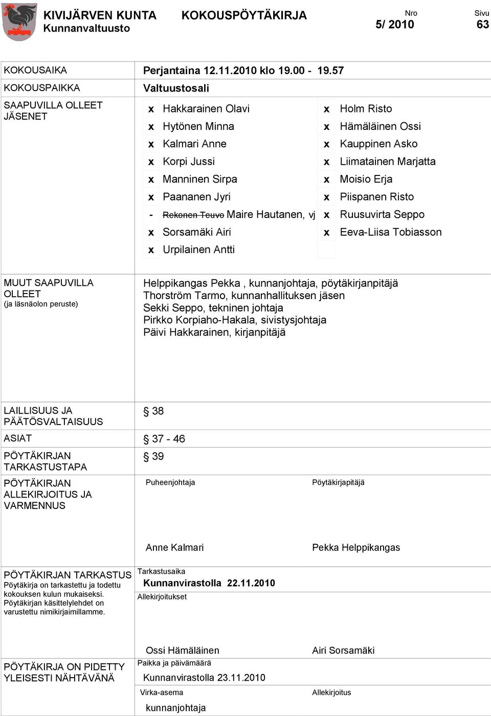 Manninen Sirpa x Moisio Erja x Paananen Jyri x Piispanen Risto - Rekonen Teuvo Maire Hautanen, vj x Ruusuvirta Seppo x Sorsamäki Airi x Eeva-Liisa Tobiasson x Urpilainen Antti MUUT SAAPUVILLA OLLEET