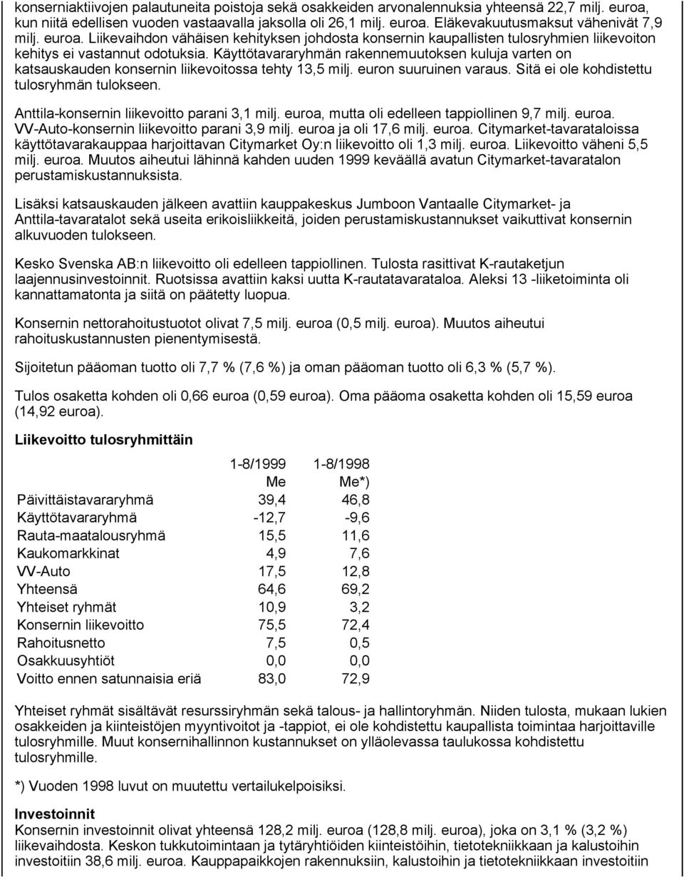 Käyttötavararyhmän rakennemuutoksen kuluja varten on katsauskauden konsernin liikevoitossa tehty 13,5 milj. euron suuruinen varaus. Sitä ei ole kohdistettu tulosryhmän tulokseen.