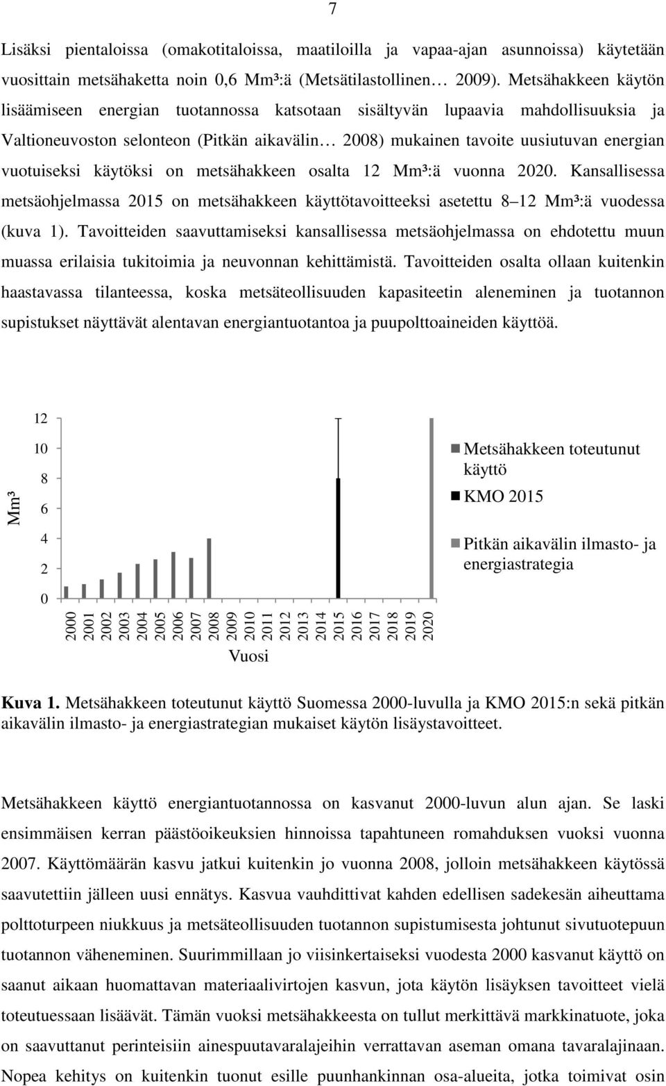 vuotuiseksi käytöksi on metsähakkeen osalta 12 Mm³:ä vuonna 2020. Kansallisessa metsäohjelmassa 2015 on metsähakkeen käyttötavoitteeksi asetettu 8 12 Mm³:ä vuodessa (kuva 1).