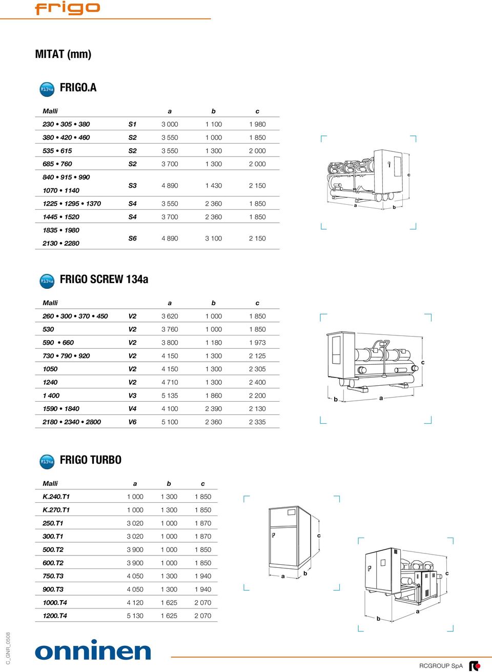 360 1 850 1445 1520 S4 3 700 2 360 1 850 1835 1980 2130 2280 S6 4 890 3 100 2 150 FRIGO SCREW 134 Mlli 260 300 370 450 V2 3 620 1 000 1 850 530 V2 3 760 1 000 1 850 590 660 V2 3 800 1 180 1 973 730