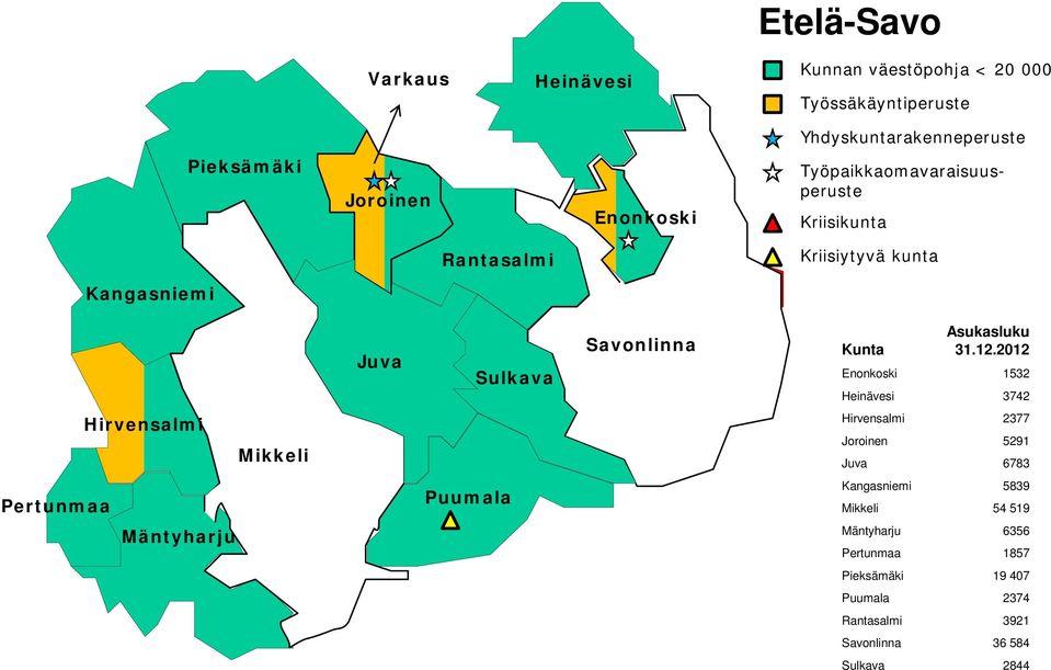 Joroinen 5291 Juva 6783 Pertunmaa Puumala Kangasniemi 5839 Mikkeli 54 519 Mäntyharju