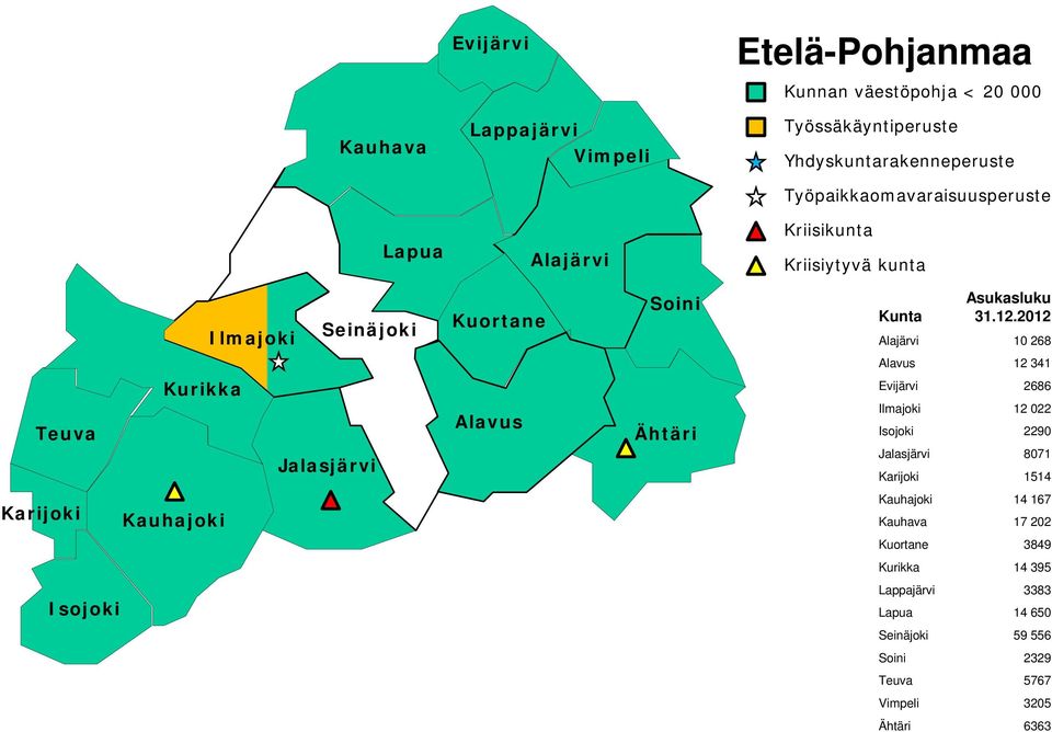 Jalasjärvi Jalasjärvi 8071 Karijoki 1514 Karijoki Kauhajoki Kauhajoki 14 167 Kauhava 17 202 Kuortane 3849