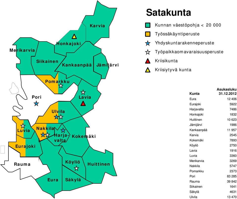 Honkajoki 1832 Huittinen 10 623 Jämijärvi 1986 Kankaanpää 11 957 Karvia 2545 Kokemäki 7893 Köyliö 2750 Lavia