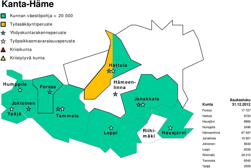 Riihimäki Hausjärvi Humppila 2496 Hämeenlinna 67 497 Janakkala 16