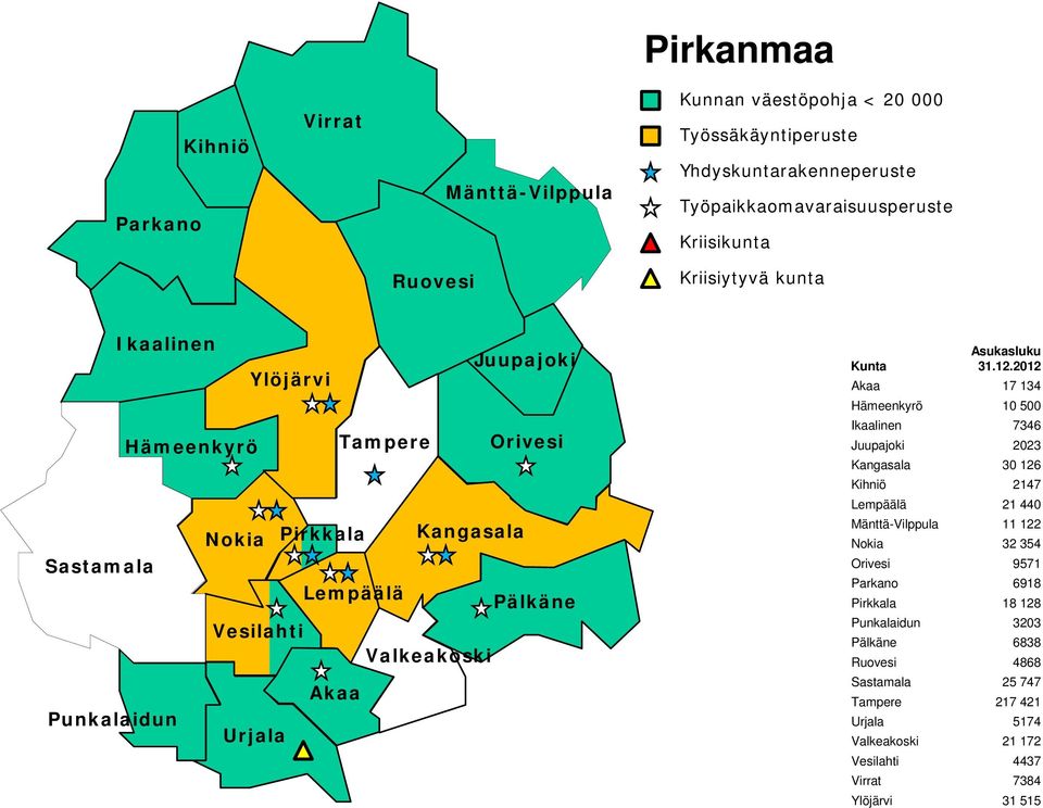 Juupajoki 2023 Kangasala 30 126 Kihniö 2147 Lempäälä 21 440 Mänttä-Vilppula 11 122 Nokia 32 354 Orivesi 9571 Parkano 6918 Pirkkala 18