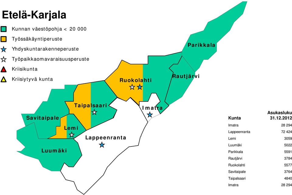 Lappeenranta 72 424 Lemi 3059 Luumäki 5022 Parikkala 5591