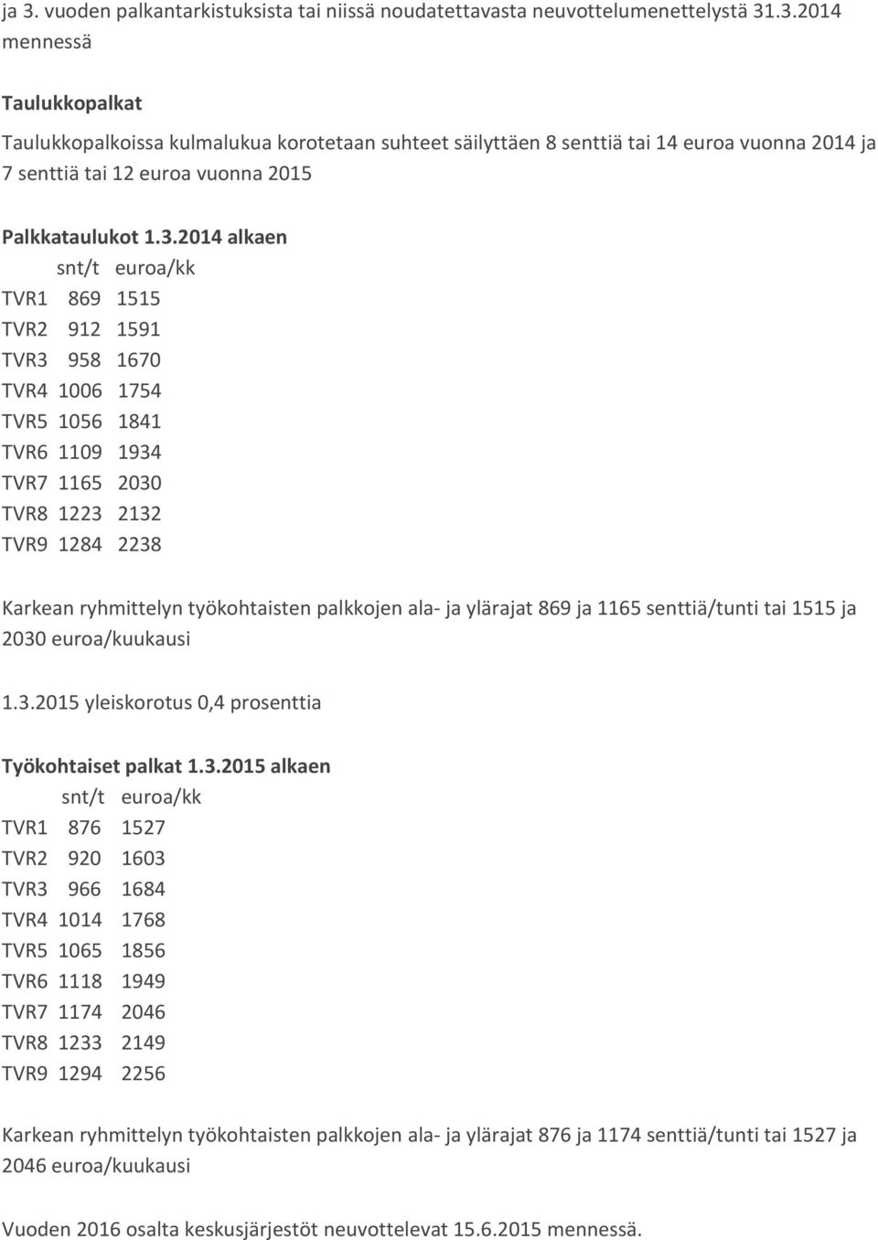 palkkojen ala- ja ylärajat 869 ja 1165 senttiä/tunti tai 1515 ja 2030