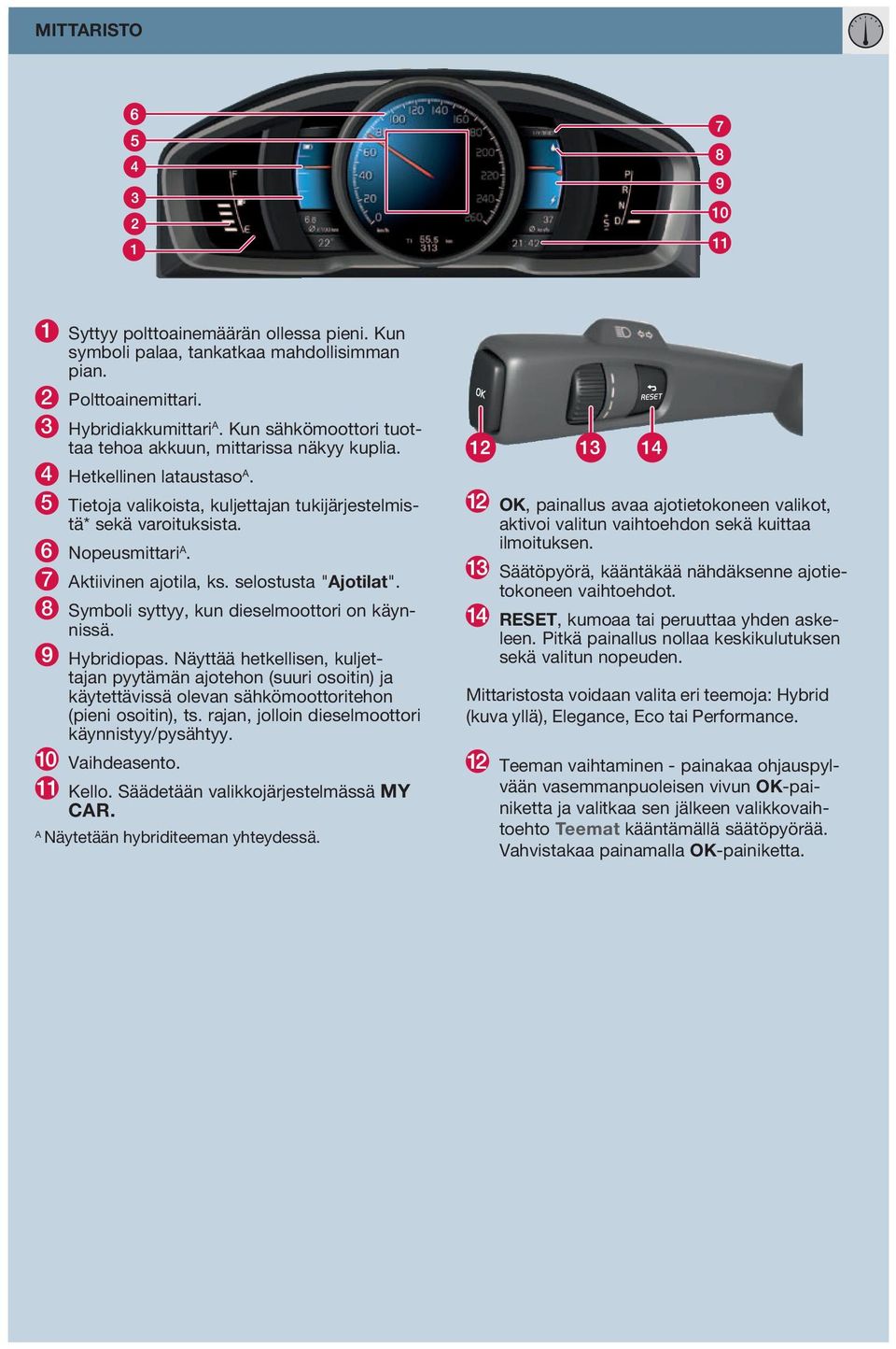 7 Aktiivinen ajotila, ks. selostusta "Ajotilat". 8 Symboli syttyy, kun dieselmoottori on käynnissä. Hybridiopas.