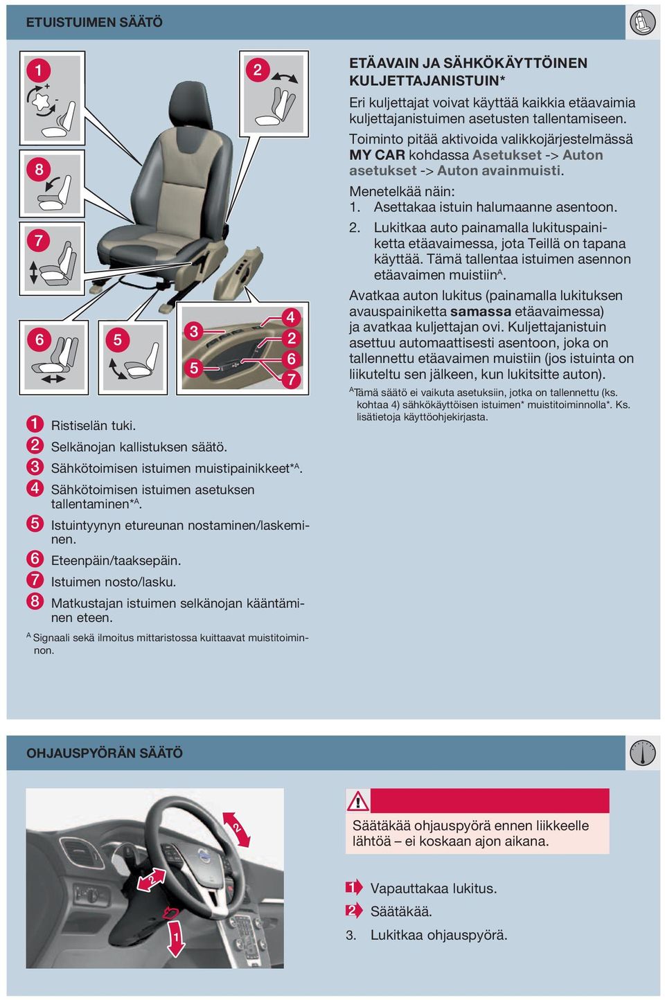 A Signaali sekä ilmoitus mittaristossa kuittaavat muistitoiminnon.