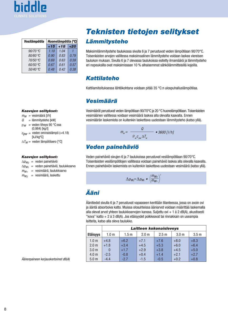 Toisenlaisten arvojen vallitessa maksimaalinen lämmitysteho voidaan laskea viereisen taulukon mukaan.