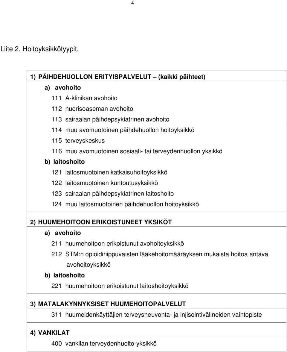 hoitoyksikkö 115 terveyskeskus 116 muu avomuotoinen sosiaali- tai terveydenhuollon yksikkö b) laitoshoito 121 laitosmuotoinen katkaisuhoitoyksikkö 122 laitosmuotoinen kuntoutusyksikkö 123 sairaalan
