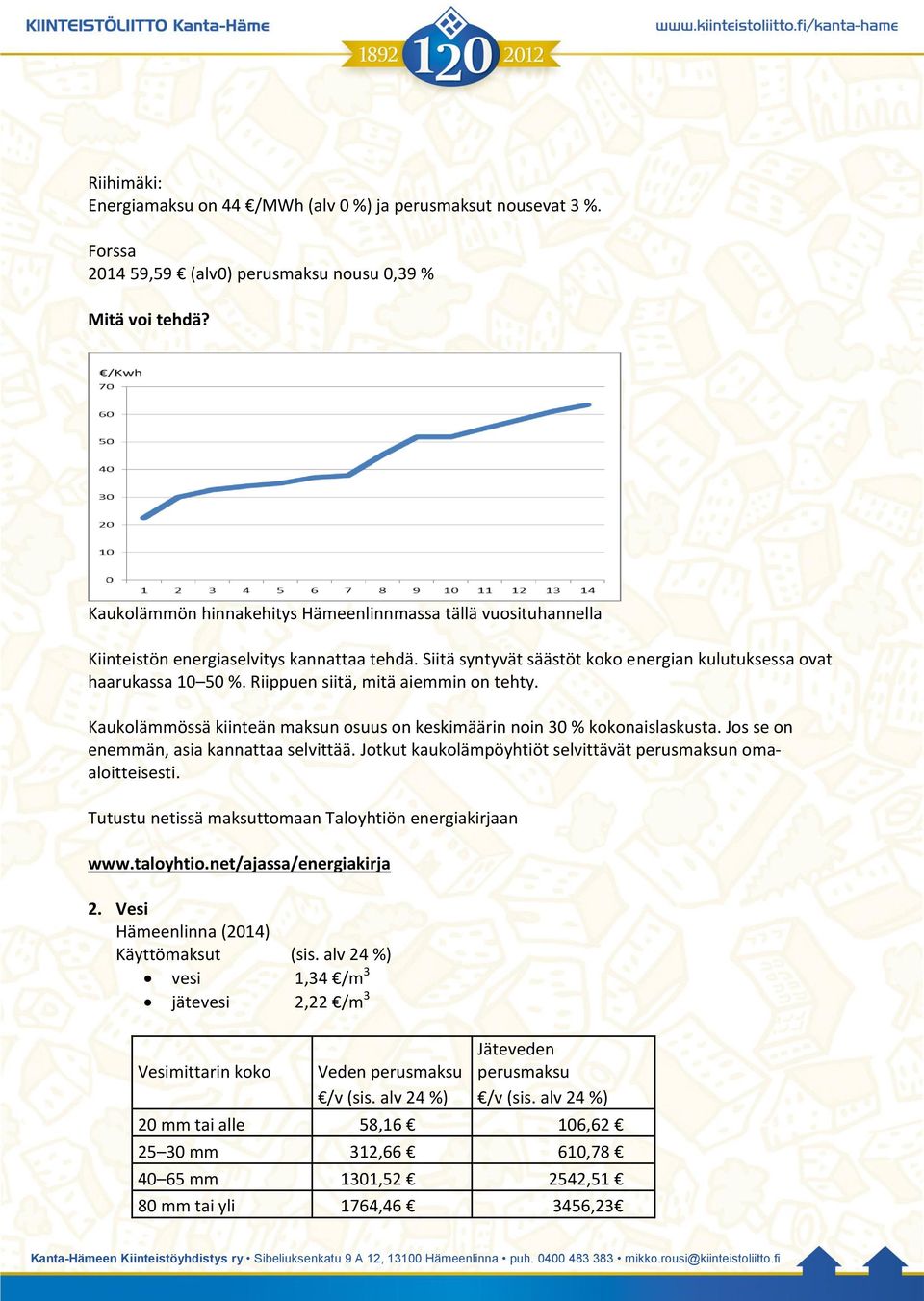 Siitä syntyvät säästöt koko energian kulutuksessa ovat haarukassa 10 50 %. Riippuen siitä, mitä aiemmin on tehty. Kaukolämmössä kiinteän maksun osuus on keskimäärin noin 30 % kokonaislaskusta.