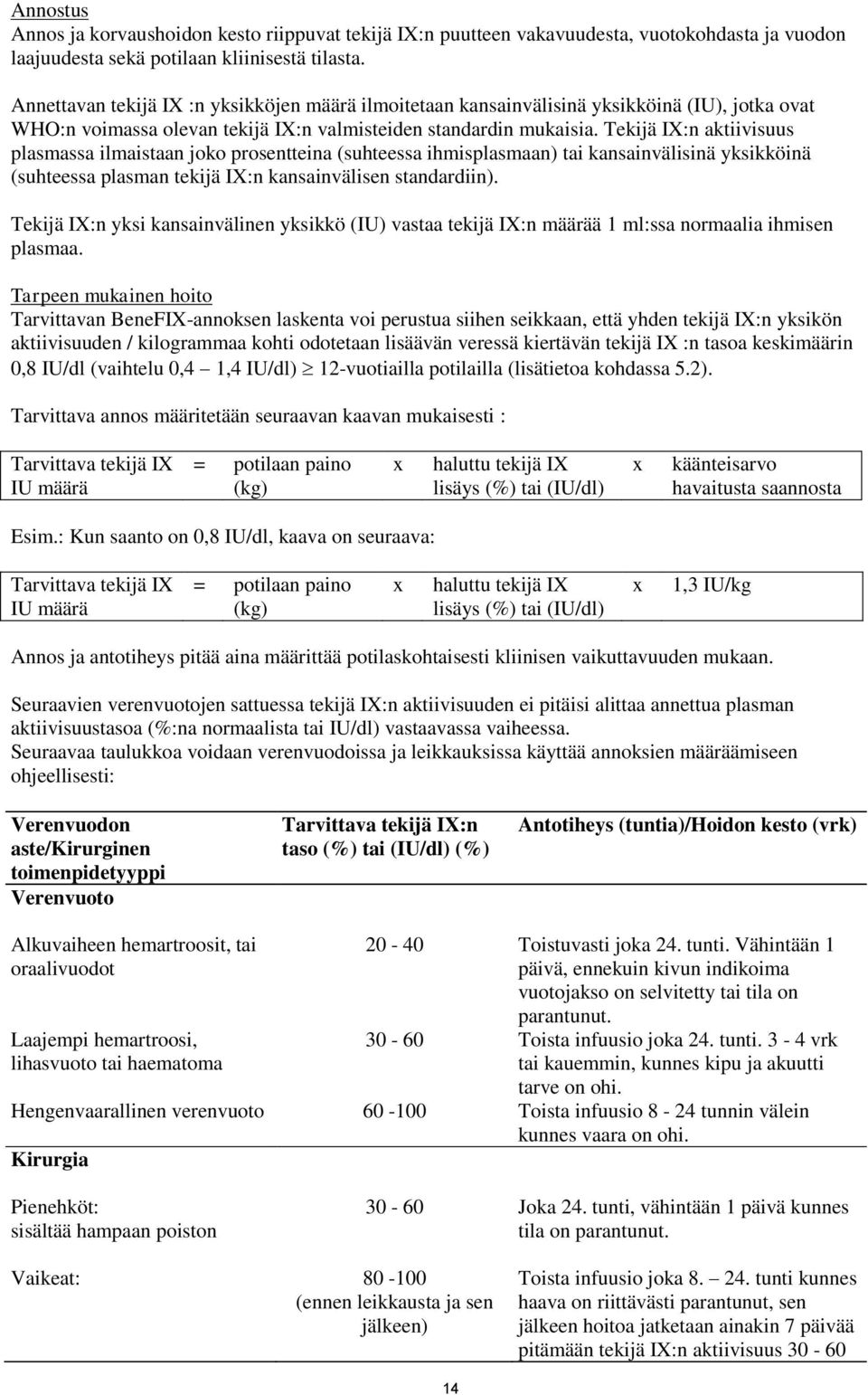 Tekijä IX:n aktiivisuus plasmassa ilmaistaan joko prosentteina (suhteessa ihmisplasmaan) tai kansainvälisinä yksikköinä (suhteessa plasman tekijä IX:n kansainvälisen standardiin).