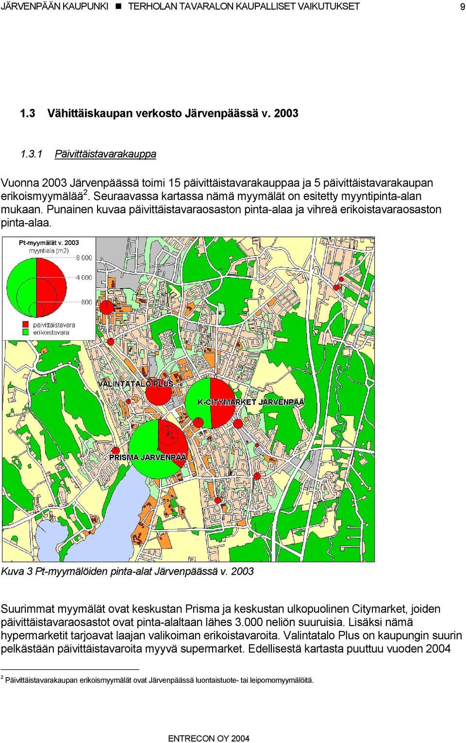 Kuva 3 Pt-myymälöiden pinta-alat Järvenpäässä v. 2003 Suurimmat myymälät ovat keskustan Prisma ja keskustan ulkopuolinen Citymarket, joiden päivittäistavaraosastot ovat pinta-alaltaan lähes 3.