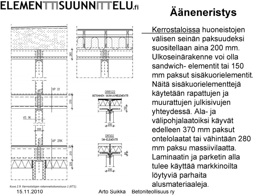 mm. Ulkoseinärakenne voi olla sandwich- elementit tai 150 mm paksut sisäkuorielementit.