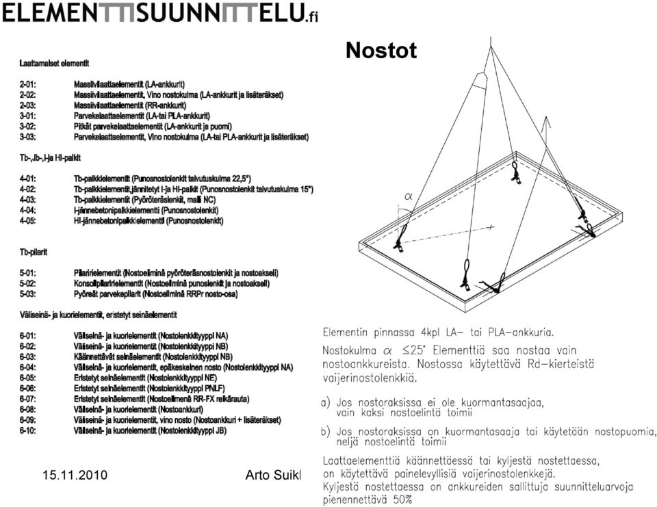 Betoniteollisuus