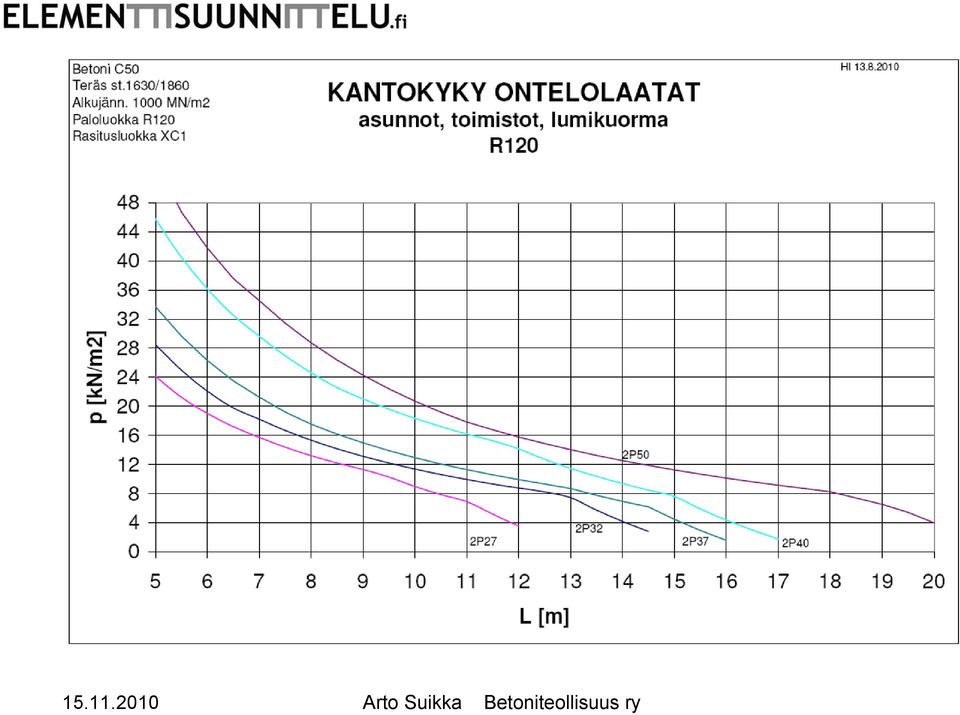 Suikka