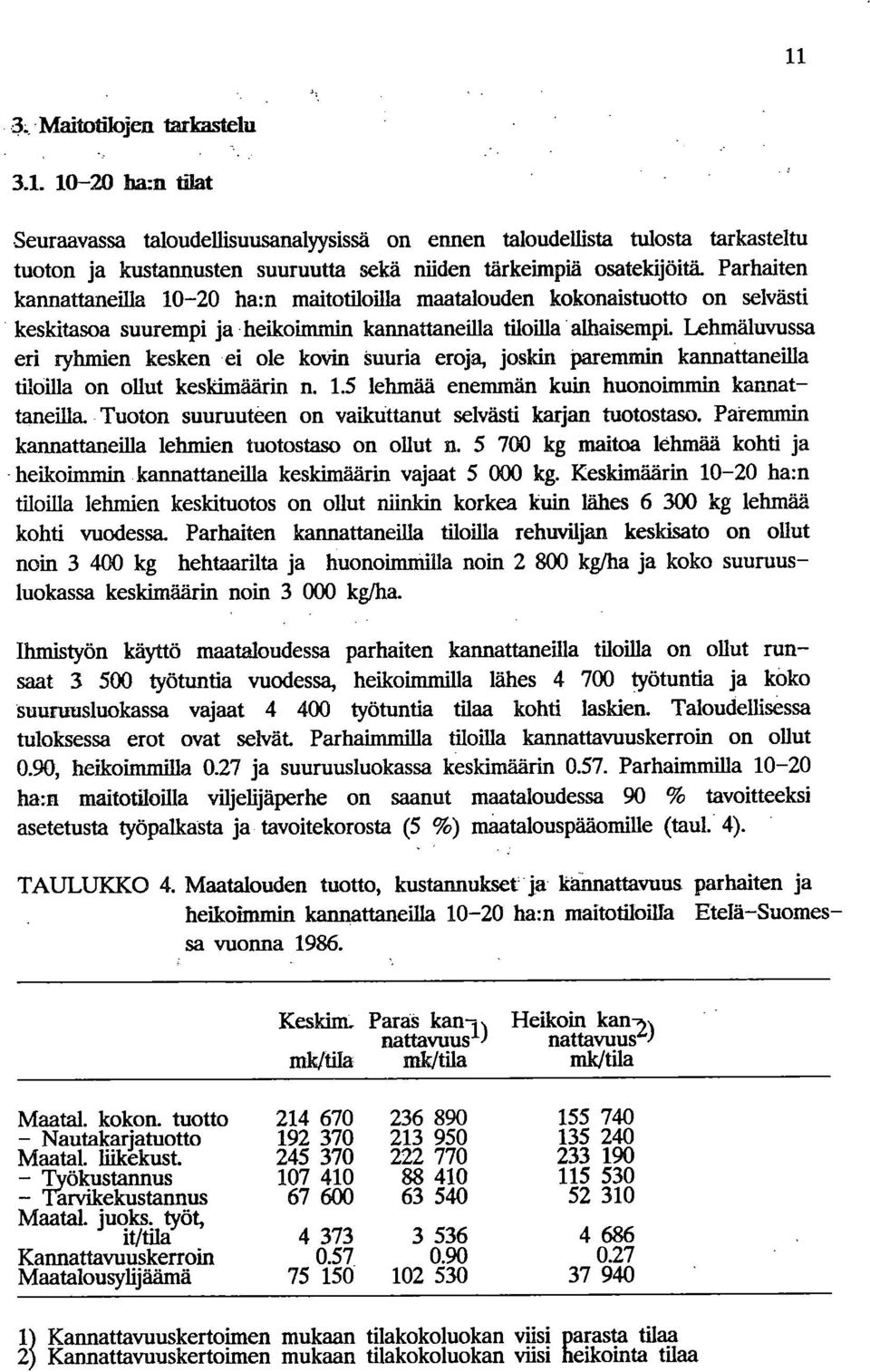 Lelunäluvussa eri ryhmien kesken ei ole kovin Suuria eroja, joskin paremmin kannattaneilla tiloilla on ollut keskimäärin n. 1.5 lehmää enemmän kuin huonoimmin kannattaneilla.