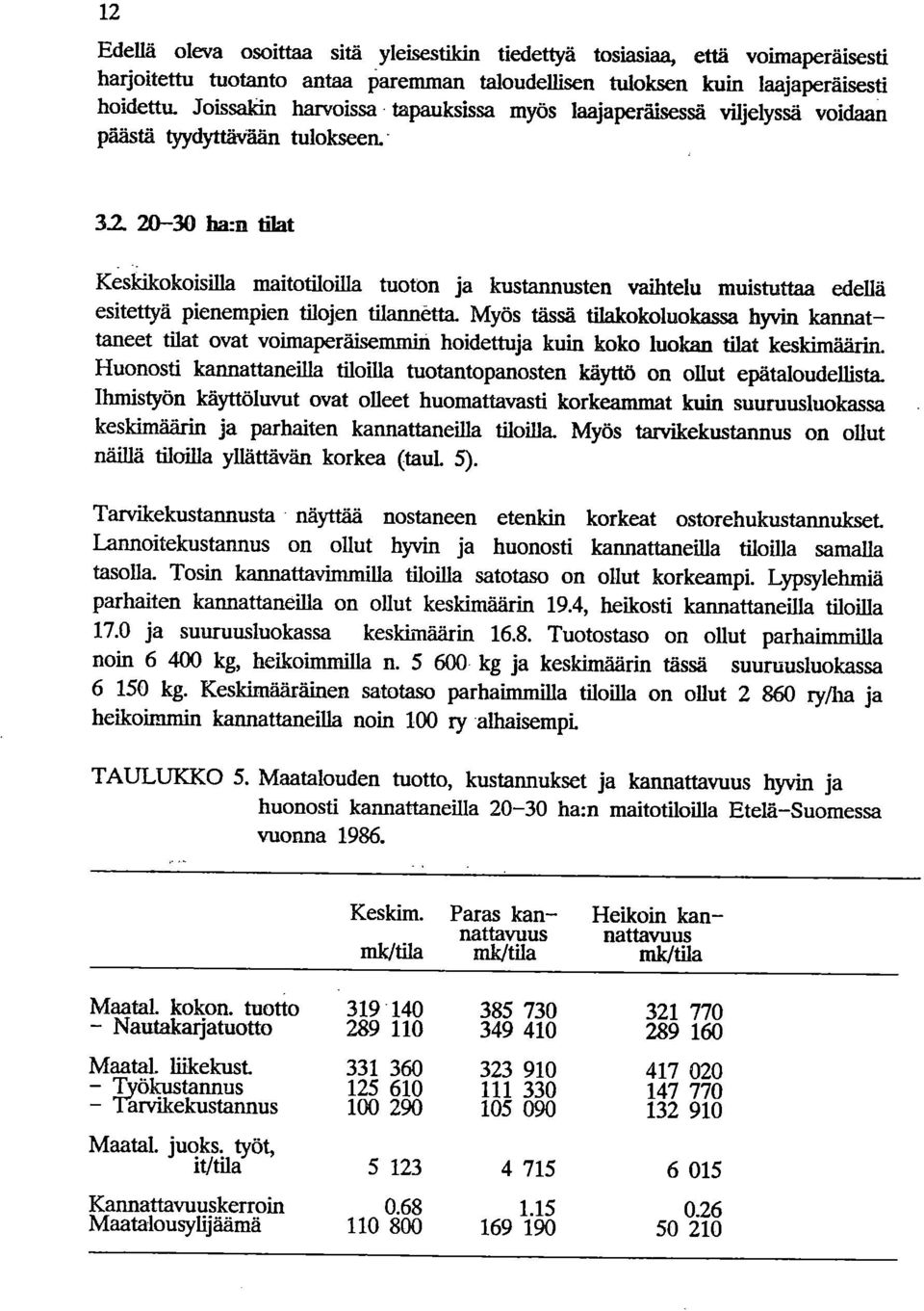 20-30 ha:n tilat Keskikokoisilla maitotiloilla tuoton ja kustannusten vaihtelu muistuttaa edellä esitettyä pienempien tilojen tilannetta.