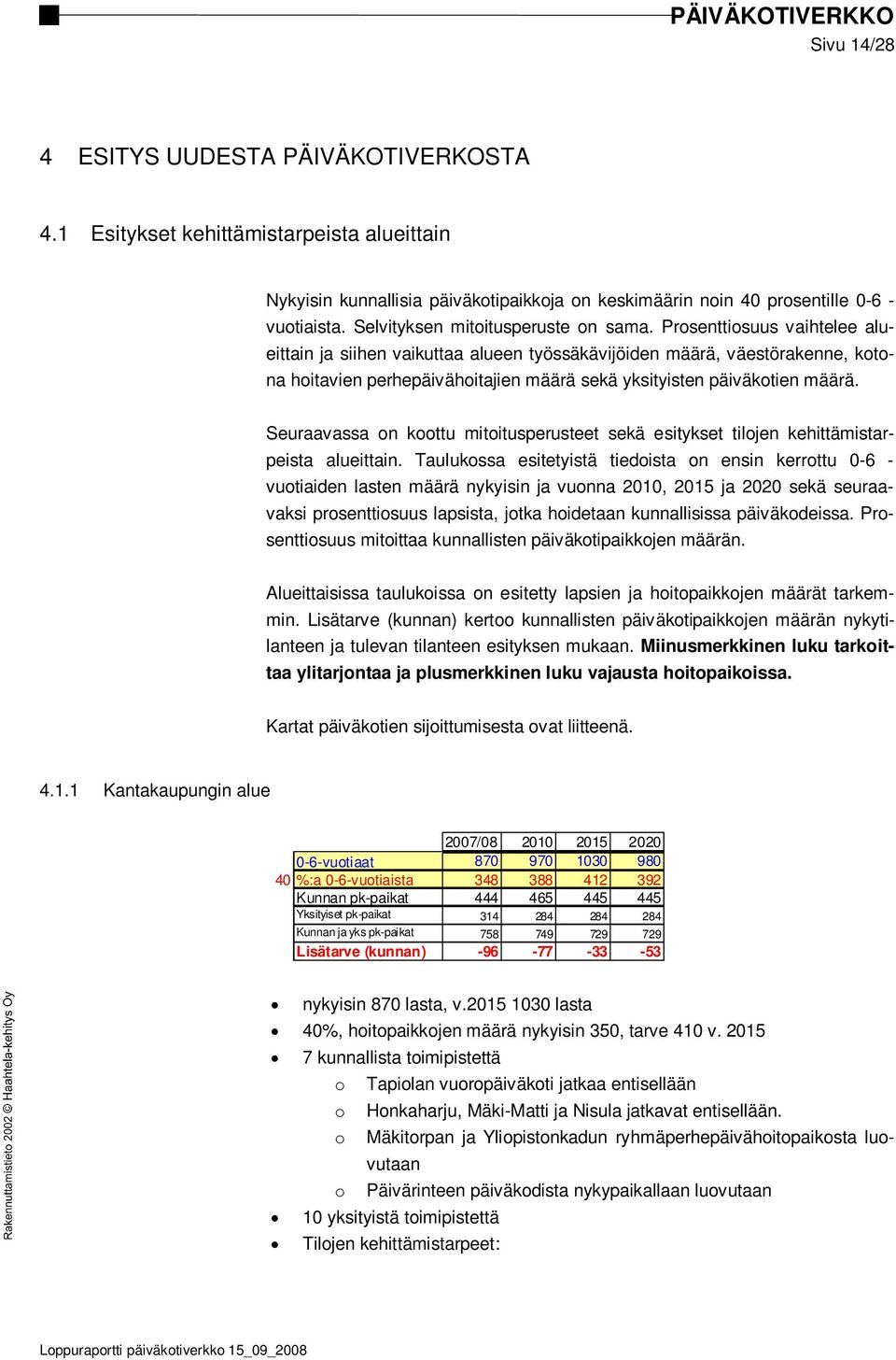 Prosenttiosuus vaihtelee alueittain ja siihen vaikuttaa alueen työssäkävijöiden määrä, väestörakenne, kotona hoitavien perhepäivähoitajien määrä sekä yksityisten päiväkotien määrä.