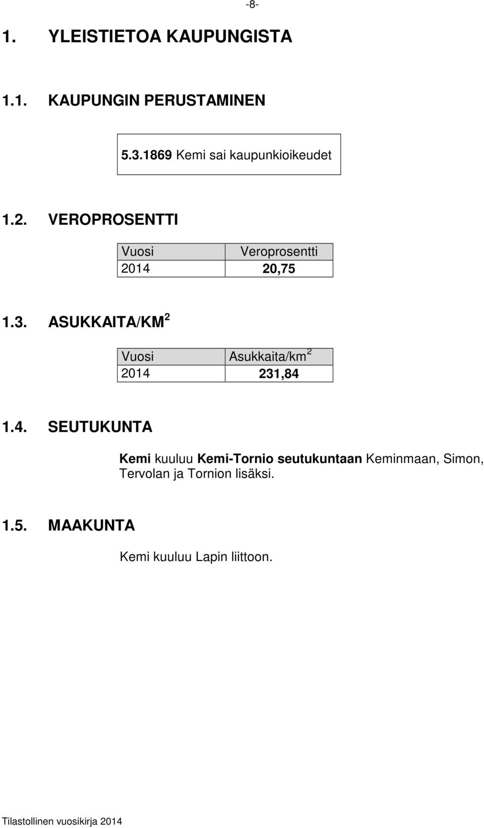 3. ASUKKAITA/KM 2 Vuosi Asukkaita/km 2 2014 