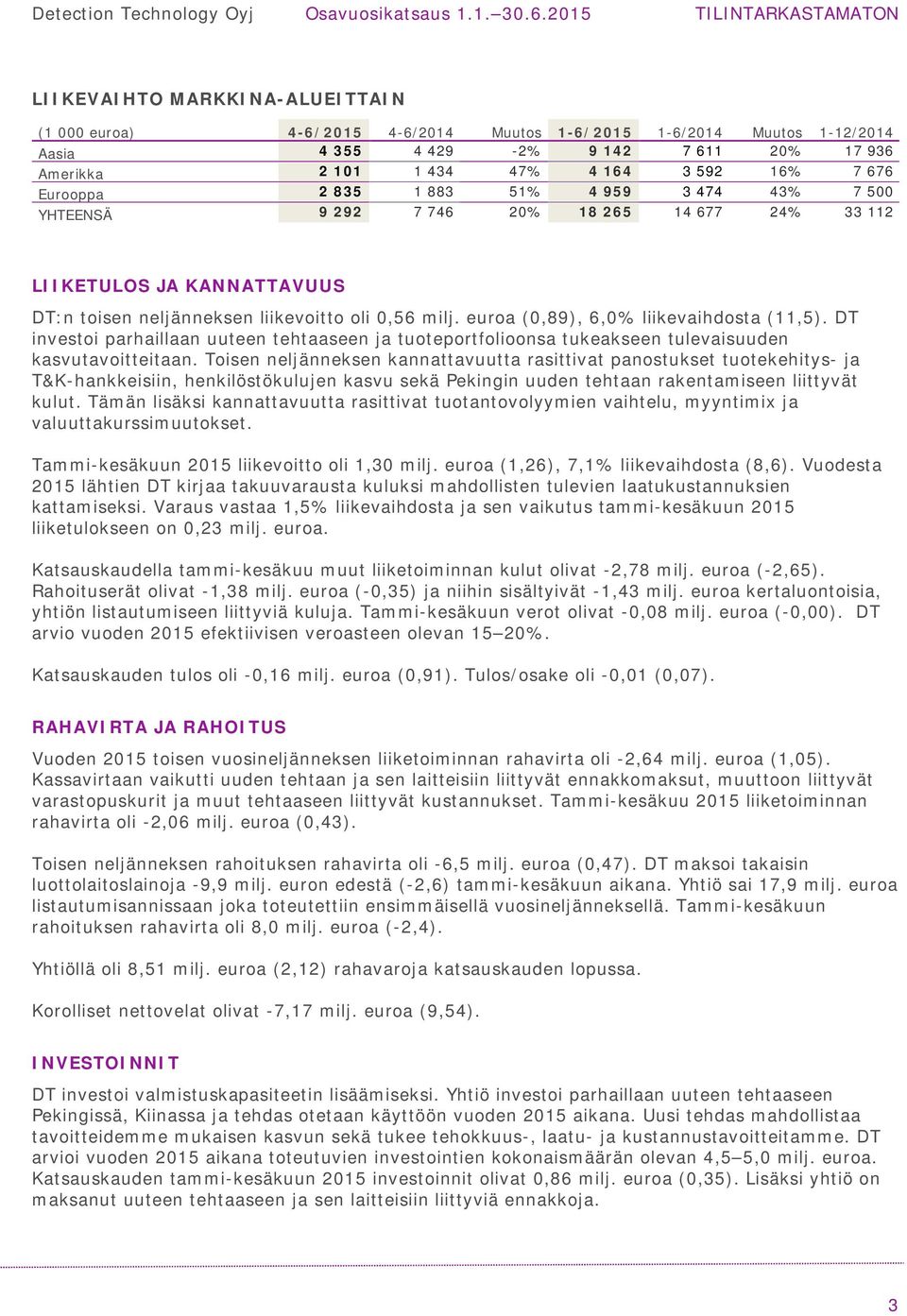 euroa (0,89), 6,0% liikevaihdosta (11,5). DT investoi parhaillaan uuteen tehtaaseen ja tuoteportfolioonsa tukeakseen tulevaisuuden kasvutavoitteitaan.