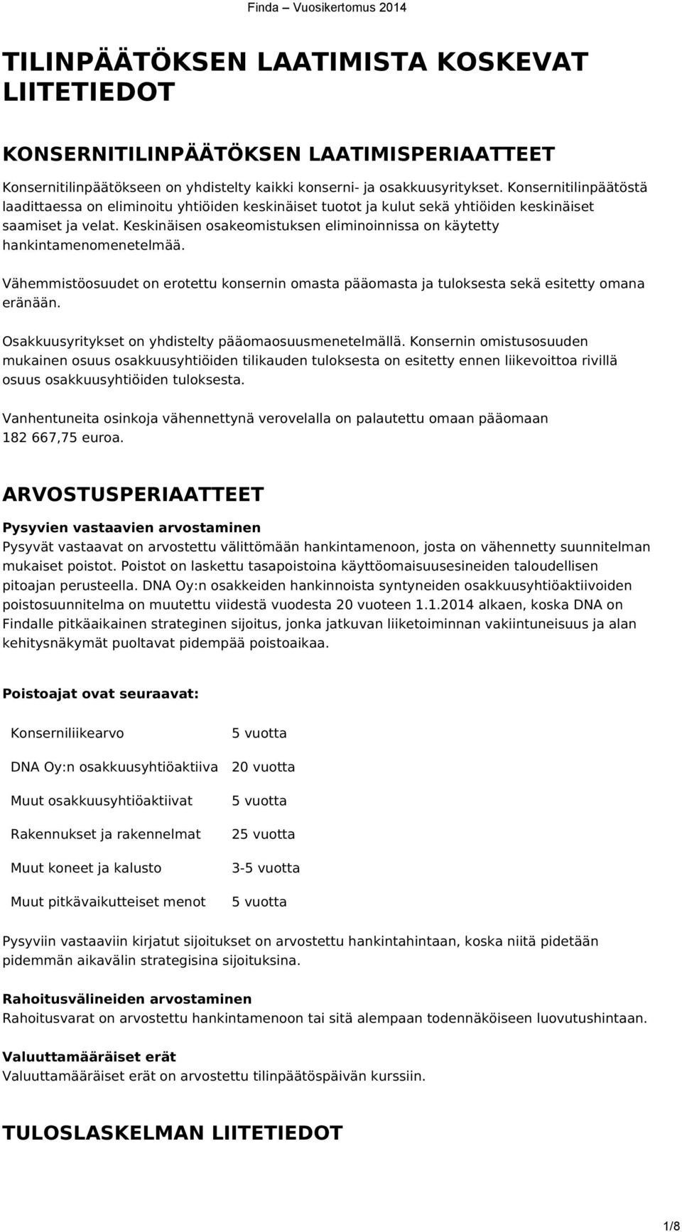 Keskinäisen osakeomistuksen eliminoinnissa on käytetty hankintamenomenetelmää. Vähemmistöosuudet on erotettu konsernin omasta pääomasta ja tuloksesta sekä esitetty omana eränään.