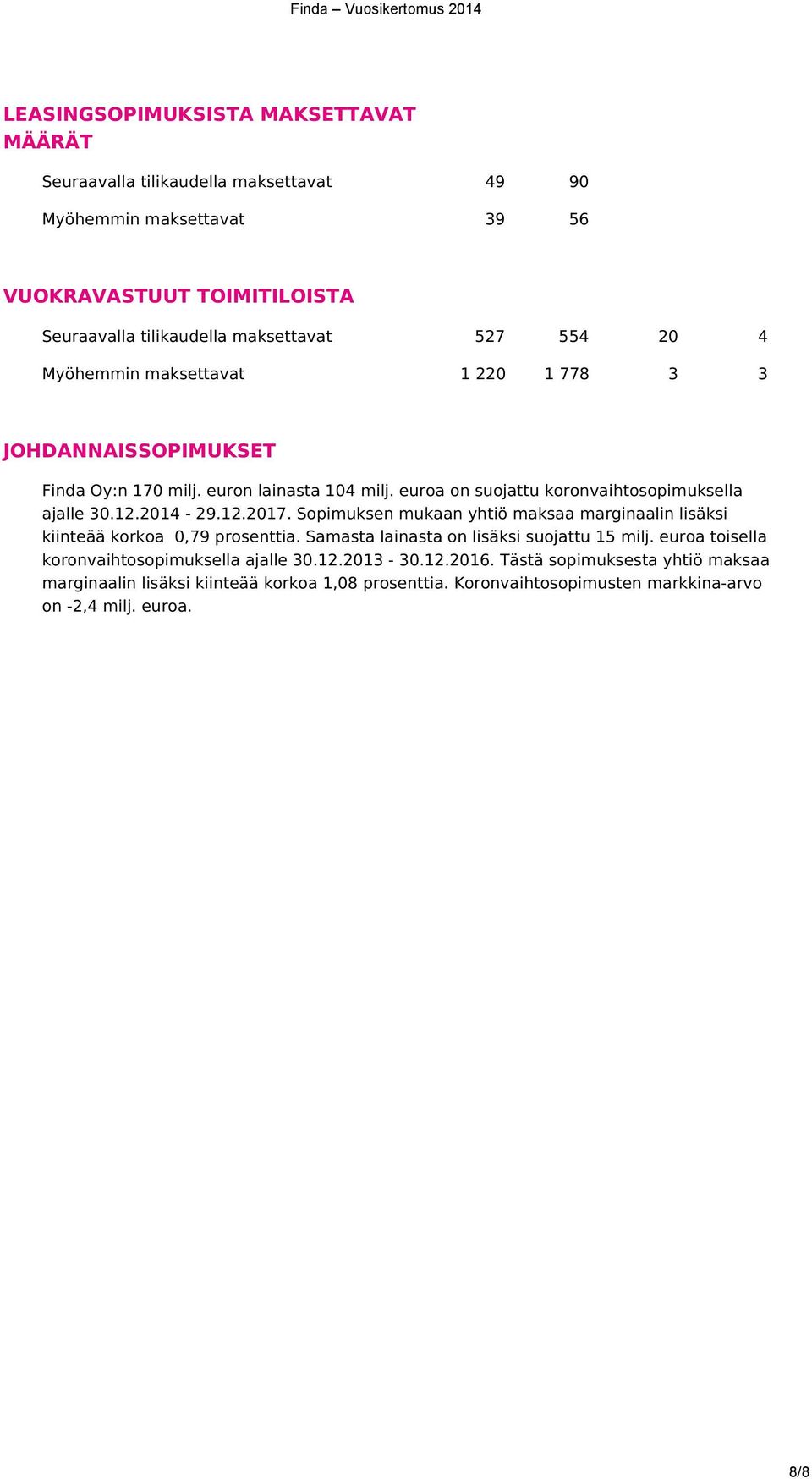 2014-29.12.2017. Sopimuksen mukaan yhtiö maksaa marginaalin lisäksi kiinteää korkoa 0,79 prosenttia. Samasta lainasta on lisäksi suojattu 15 milj.