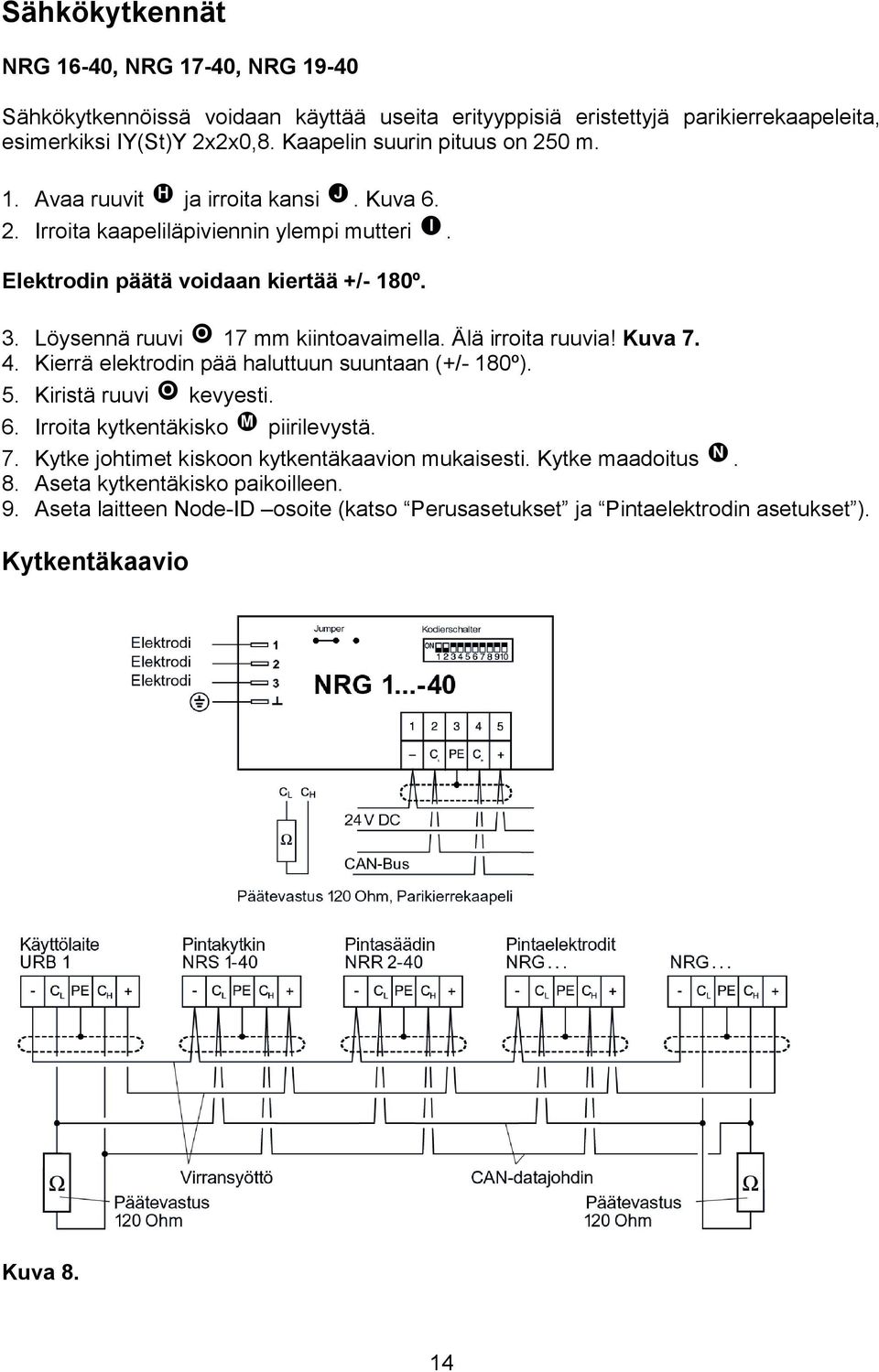 Löysennä ruuvi 17 mm kiintoavaimella. Älä irroita ruuvia! Kuva 7. 4. Kierrä elektrodin pää haluttuun suuntaan (+/- 180º). 5. Kiristä ruuvi kevyesti. 6.