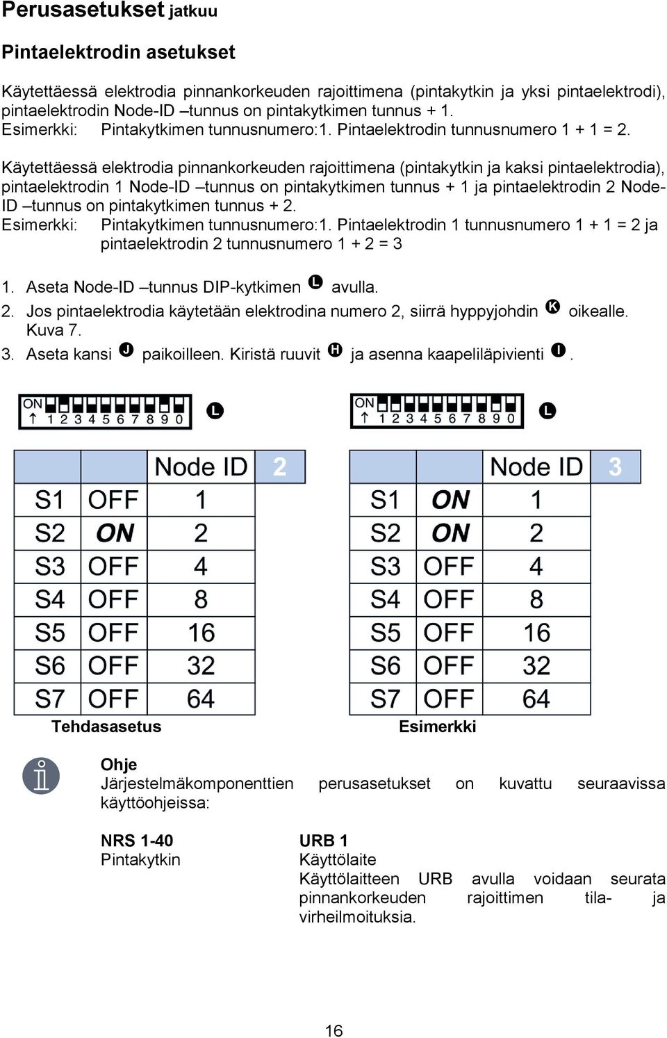 Käytettäessä elektrodia pinnankorkeuden rajoittimena (pintakytkin ja kaksi pintaelektrodia), pintaelektrodin 1 Node-ID tunnus on pintakytkimen tunnus + 1 ja pintaelektrodin 2 Node- ID tunnus on