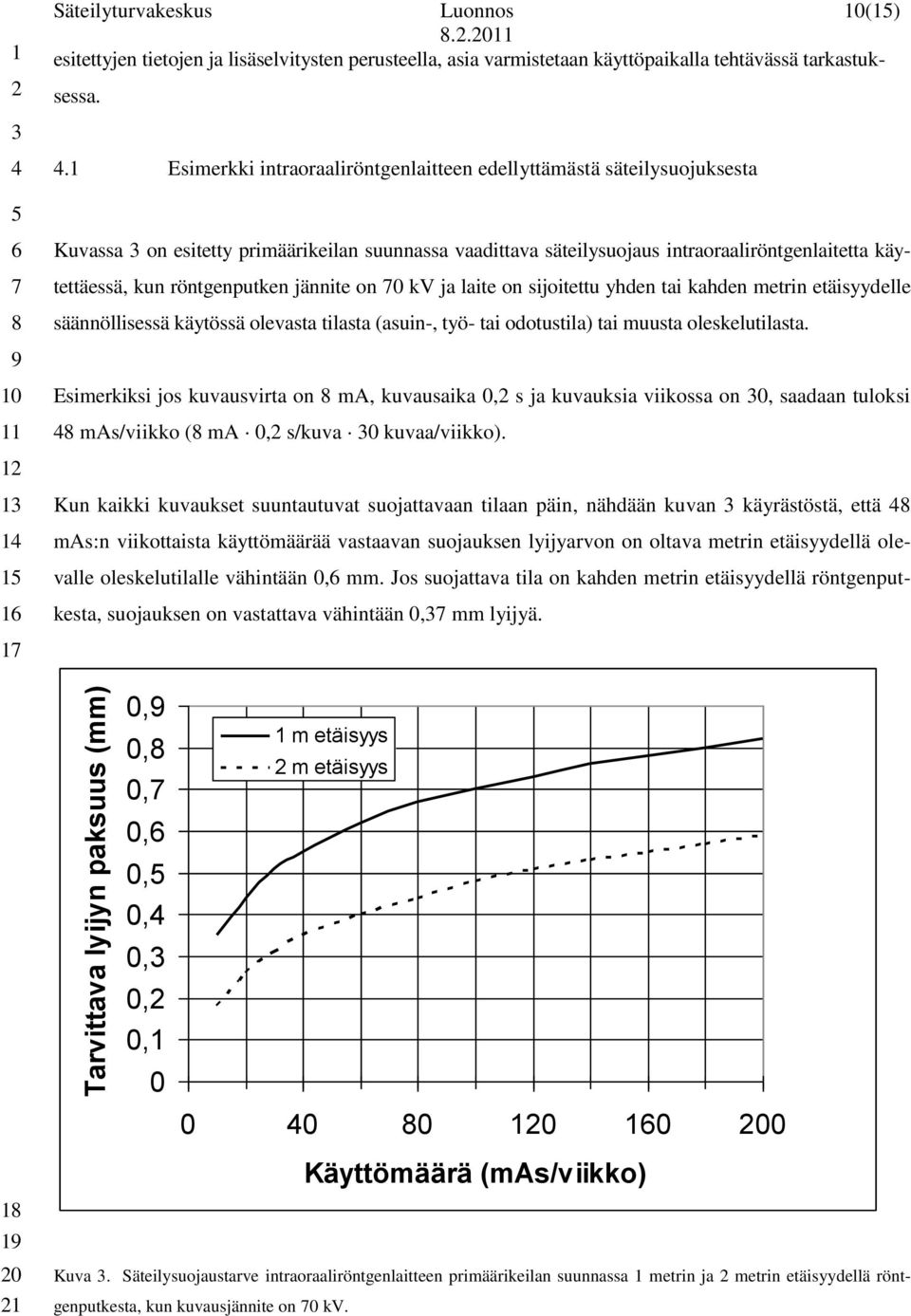 röntgenputken jännite on 0 kv ja laite on sijoitettu yhden tai kahden metrin etäisyydelle säännöllisessä käytössä olevasta tilasta (asuin-, työ- tai odotustila) tai muusta oleskelutilasta.