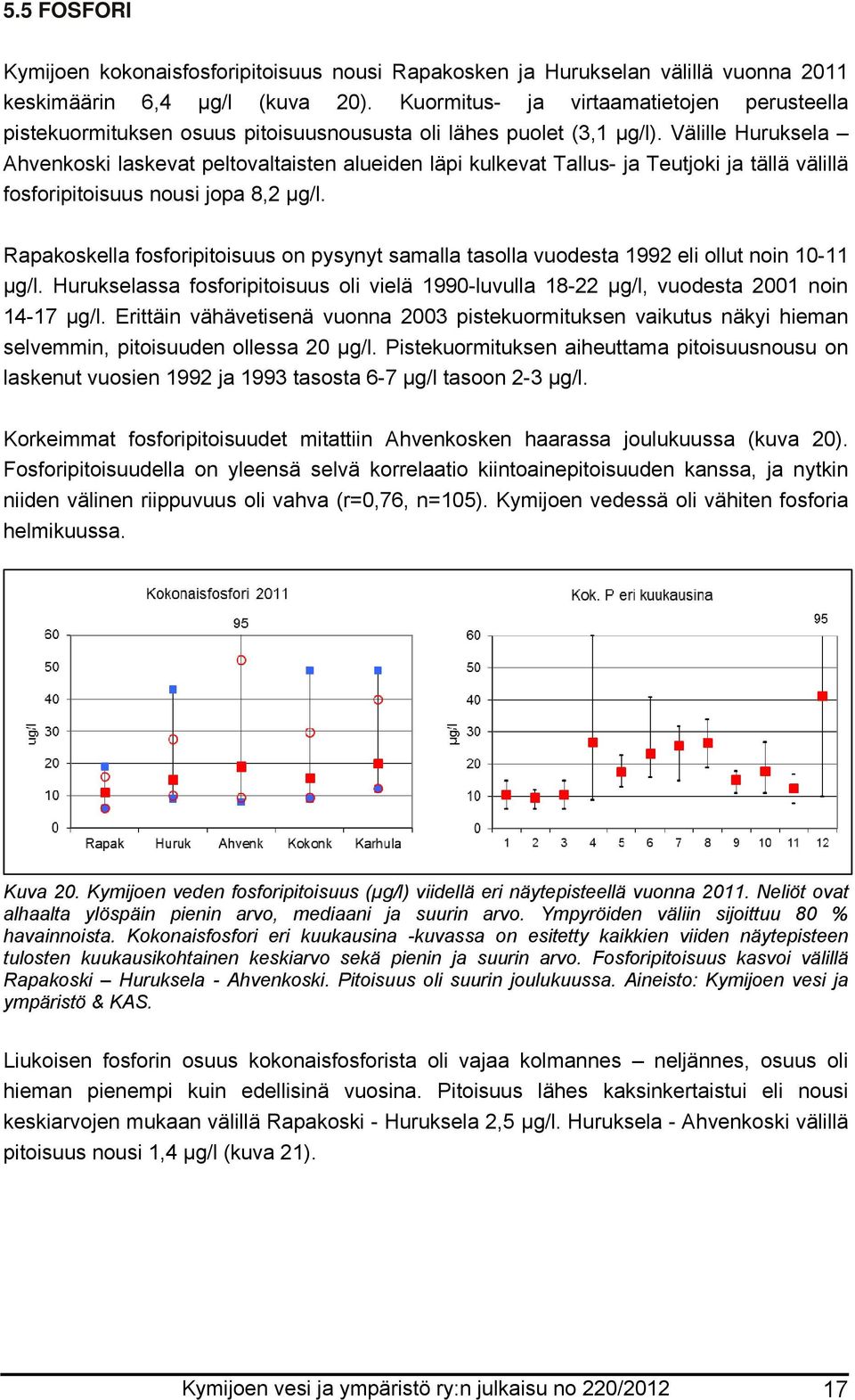 Välille Huruksela Ahvenkoski laskevat peltovaltaisten alueiden läpi kulkevat Tallus- ja Teutjoki ja tällä välillä fosforipitoisuus nousi jopa 8,2 µg/l.