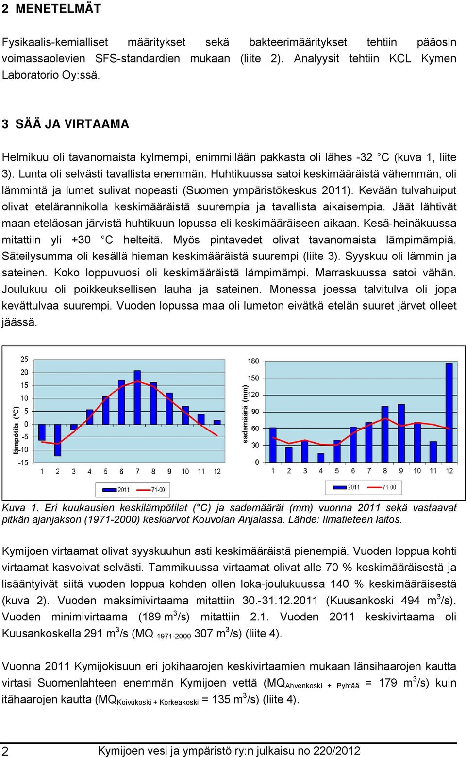Huhtikuussa satoi keskimääräistä vähemmän, oli lämmintä ja lumet sulivat nopeasti (Suomen ympäristökeskus 2011).