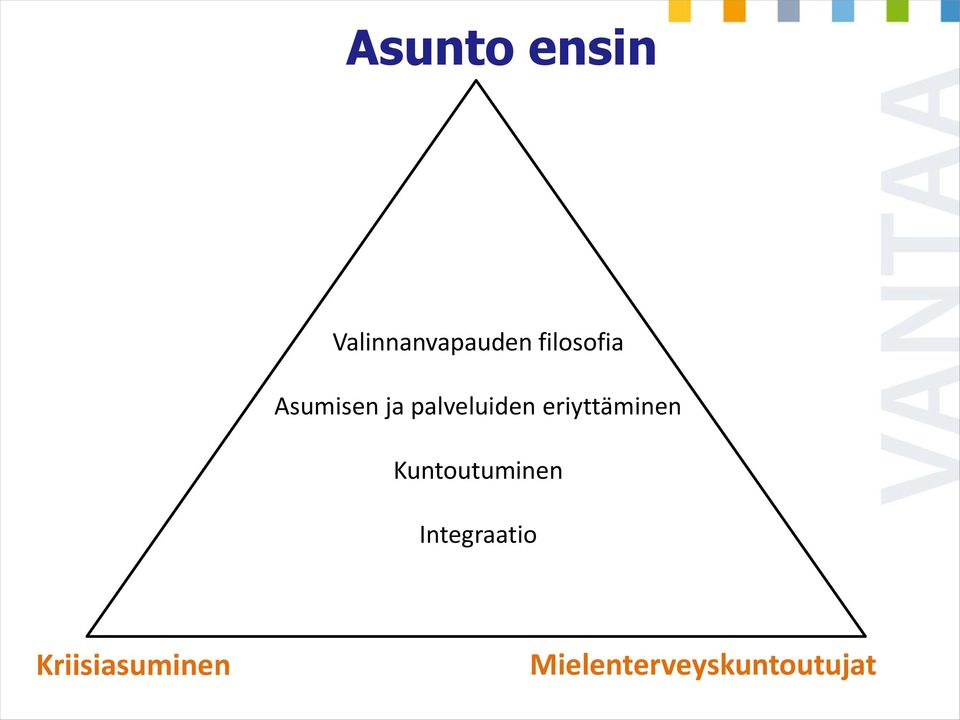 eriyttäminen Kuntoutuminen