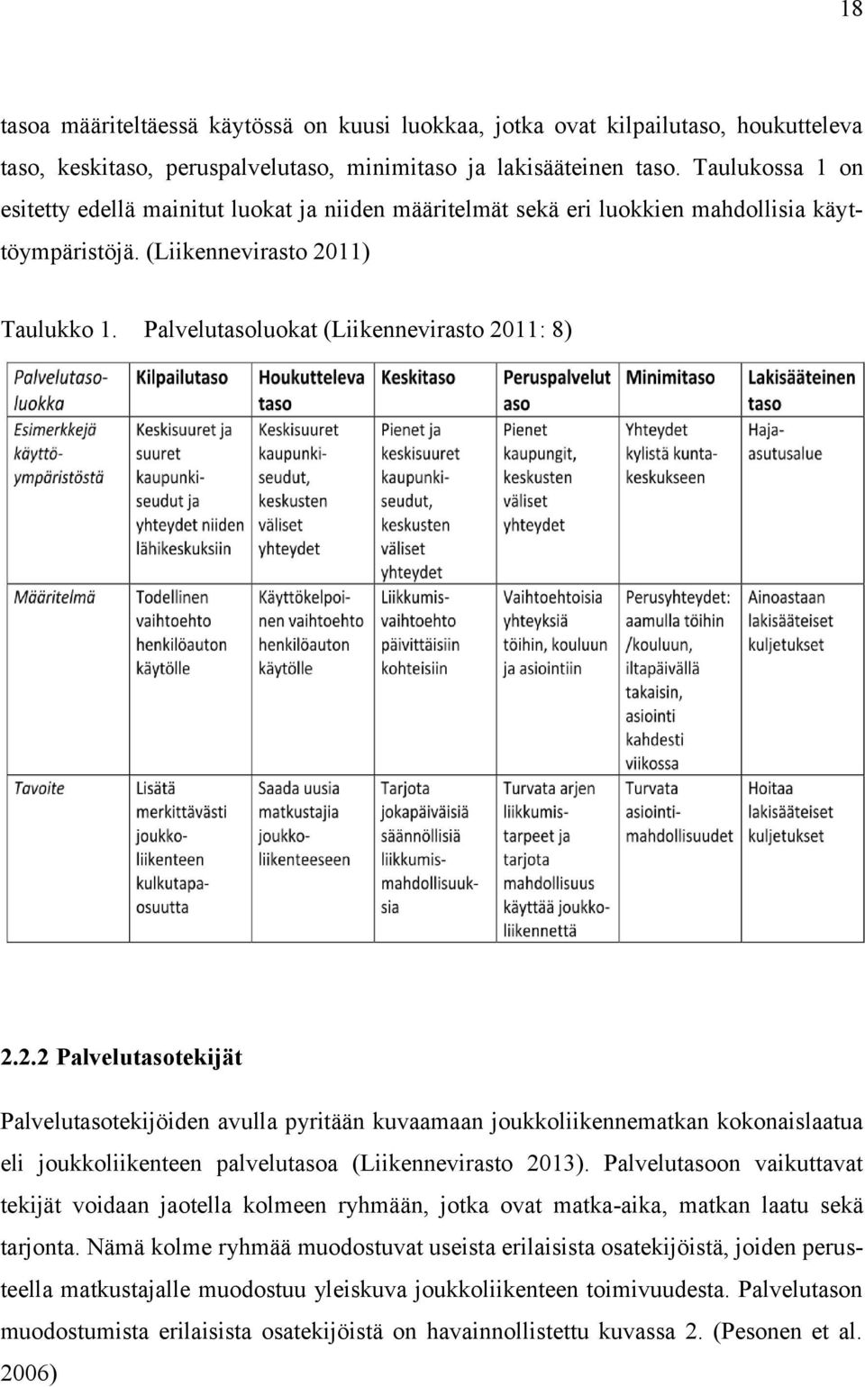 2.2 Palvelutasotekijät Palvelutasotekijöiden avulla pyritään kuvaamaan joukkoliikennematkan kokonaislaatua eli joukkoliikenteen palvelutasoa (Liikennevirasto 2013).