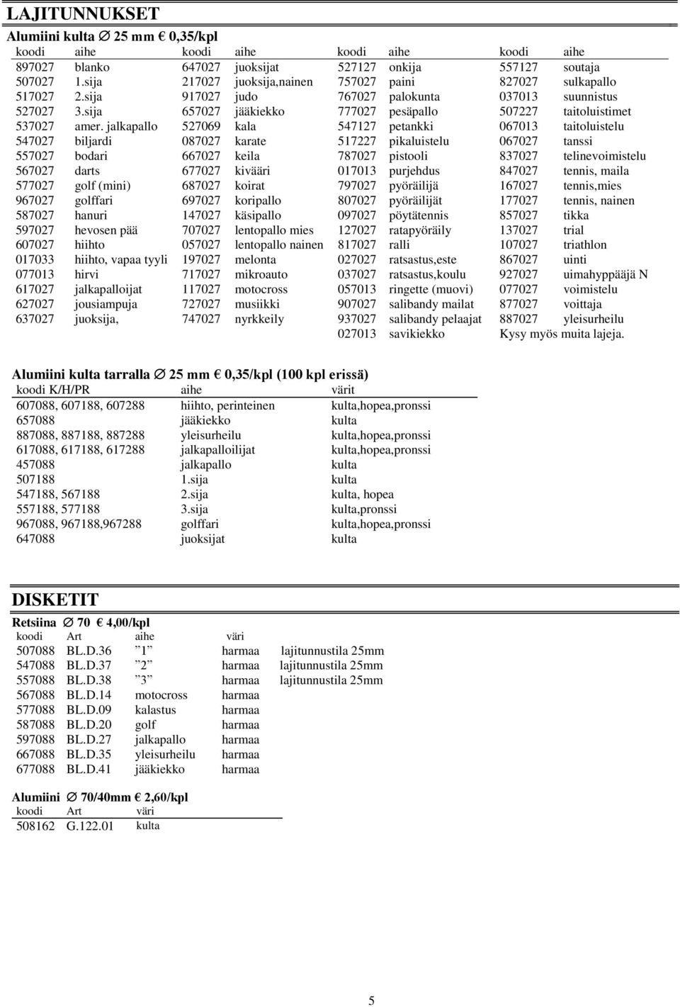 sija 657027 jääkiekko 777027 pesäpallo 507227 taitoluistimet 537027 amer.