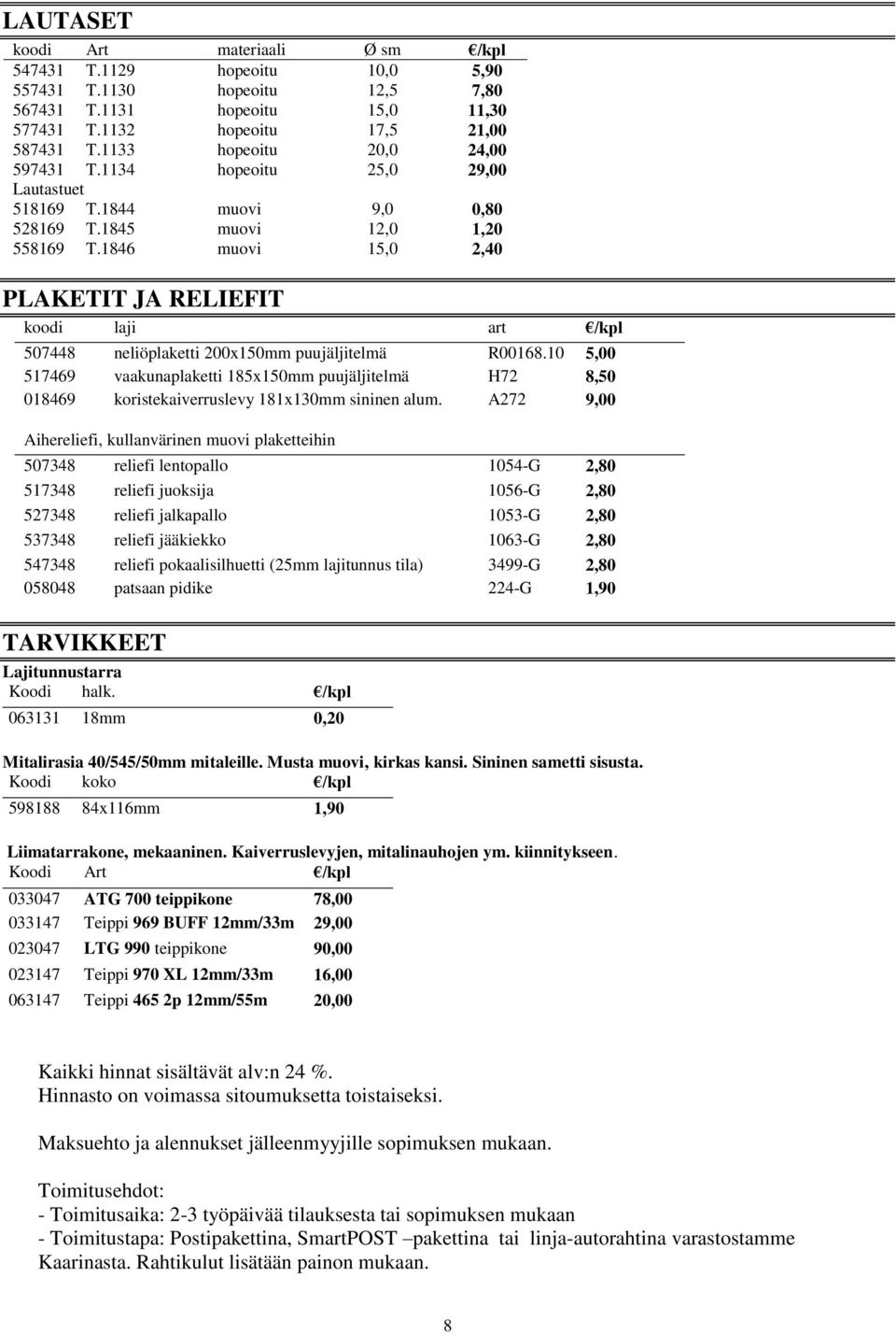 1846 muovi 15,0 2,40 PLAKETIT JA RELIEFIT koodi laji art /kpl 507448 neliöplaketti 200x150mm puujäljitelmä R00168.