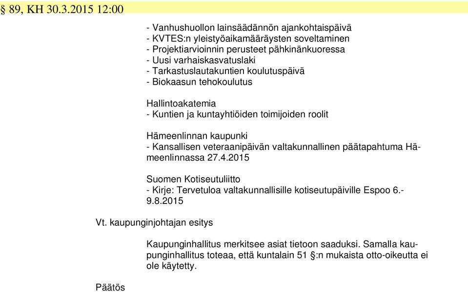 varhaiskasvatuslaki - Tarkastuslautakuntien koulutuspäivä - Biokaasun tehokoulutus Hallintoakatemia - Kuntien ja kuntayhtiöiden toimijoiden roolit Hämeenlinnan kaupunki -