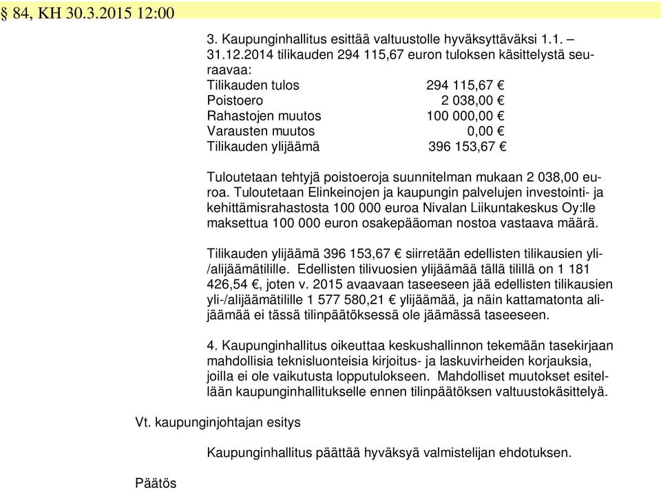 2014 tilikauden 294 115,67 euron tuloksen käsittelystä seuraavaa: Tilikauden tulos 294 115,67 Poistoero 2 038,00 Rahastojen muutos 100 000,00 Varausten muutos 0,00 Tilikauden ylijäämä 396 153,67