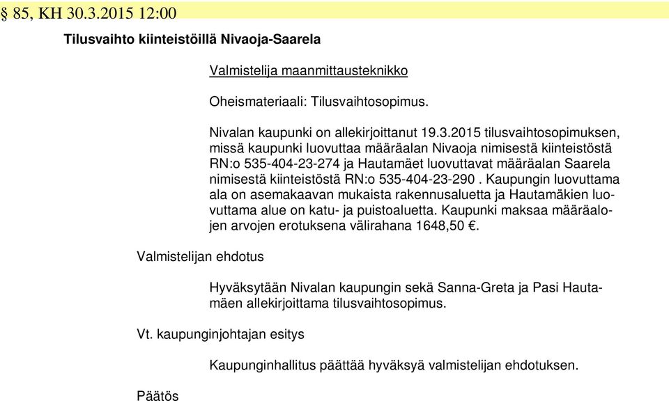 2015 tilusvaihtosopimuksen, missä kaupunki luovuttaa määräalan Nivaoja nimisestä kiinteistöstä RN:o 535-404-23-274 ja Hautamäet luovuttavat määräalan Saarela nimisestä kiinteistöstä RN:o