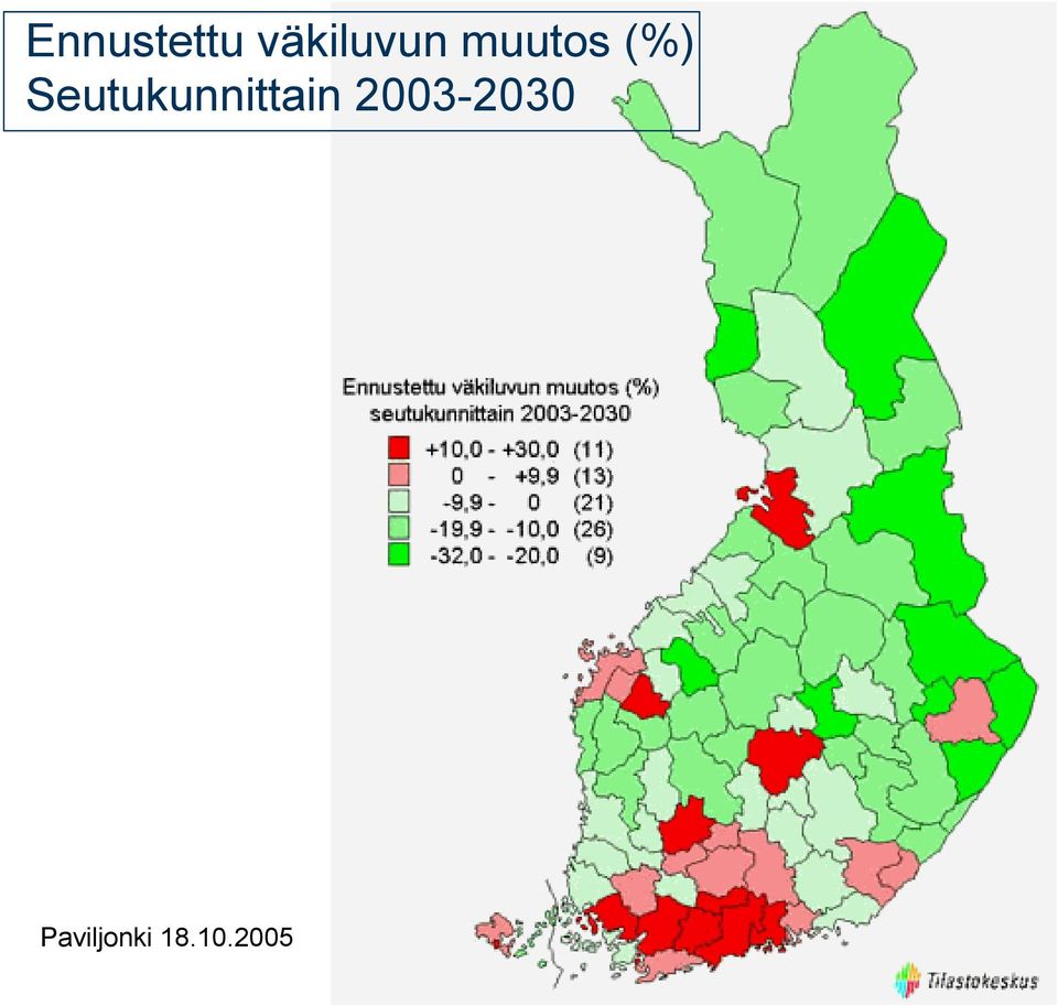 muutos (%)