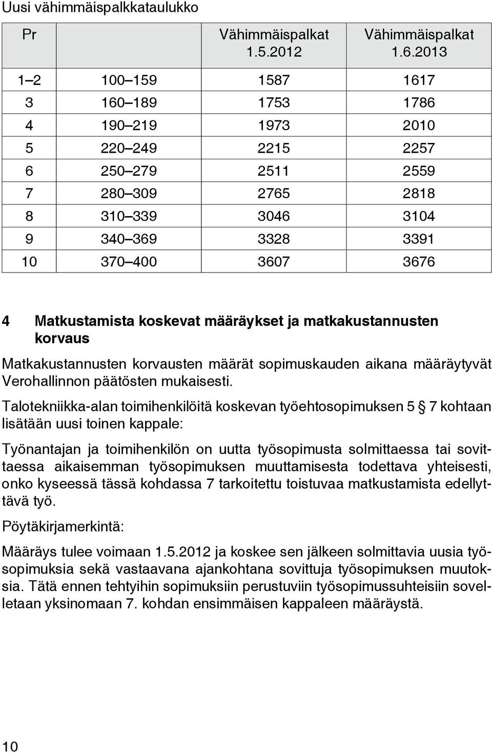 Matkustamista koskevat määräykset ja matkakustannusten korvaus Matkakustannusten korvausten määrät sopimuskauden aikana määräytyvät Verohallinnon päätösten mukaisesti.