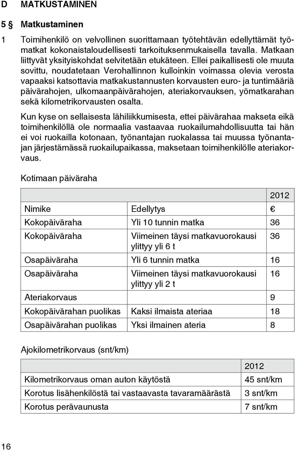 Ellei paikallisesti ole muuta sovittu, noudatetaan Verohallinnon kulloinkin voimassa olevia verosta vapaaksi katsottavia matkakustannusten korvausten euro- ja tuntimääriä päivärahojen,