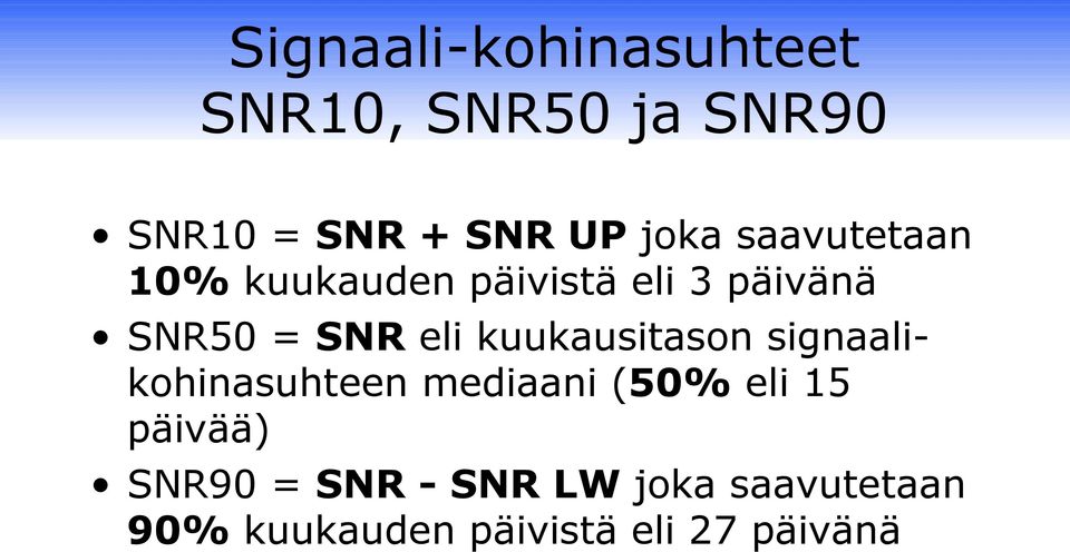 eli kuukausitason signaalikohinasuhteen mediaani (50% eli 15 päivää)