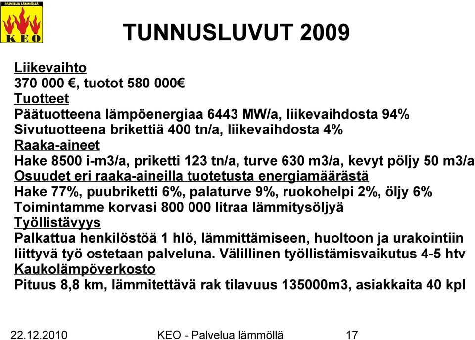 9%, ruokohelpi 2%, öljy 6% Toimintamme korvasi 800 000 litraa lämmitysöljyä Työllistävyys Palkattua henkilöstöä 1 hlö, lämmittämiseen, huoltoon ja urakointiin liittyvä työ